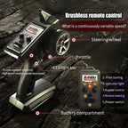Brushless RC auto 70 km/u met 4WD offroad aandrijving