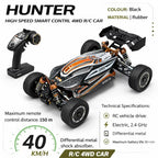 Featuer-hunter
