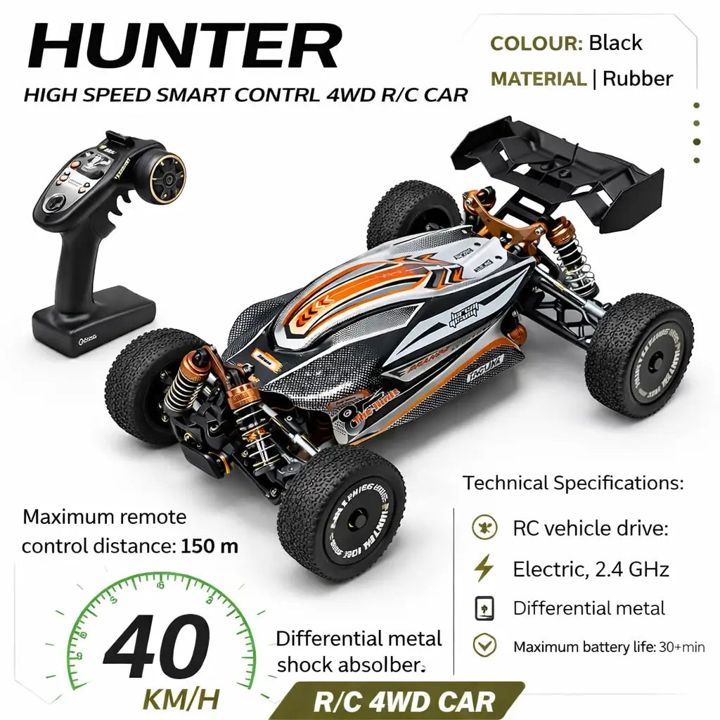 Featuer-hunter