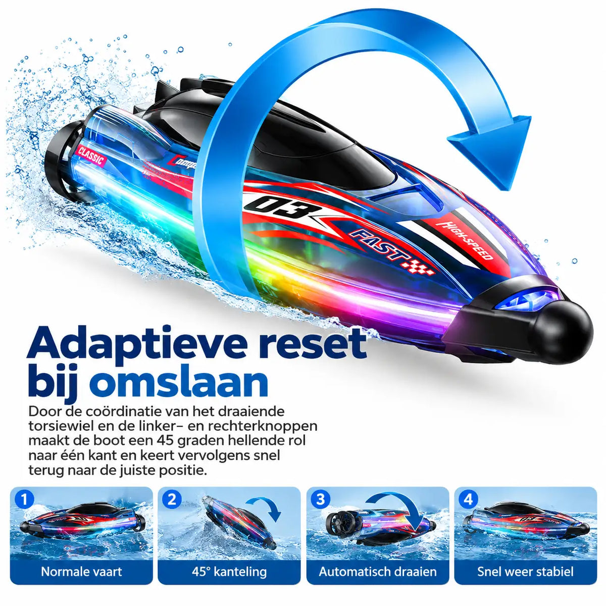 Waterdichte RC speedboot met 2,4 GHz besturing en brushless motor