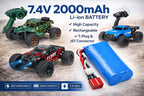 Accu Auto Voor Kinderen